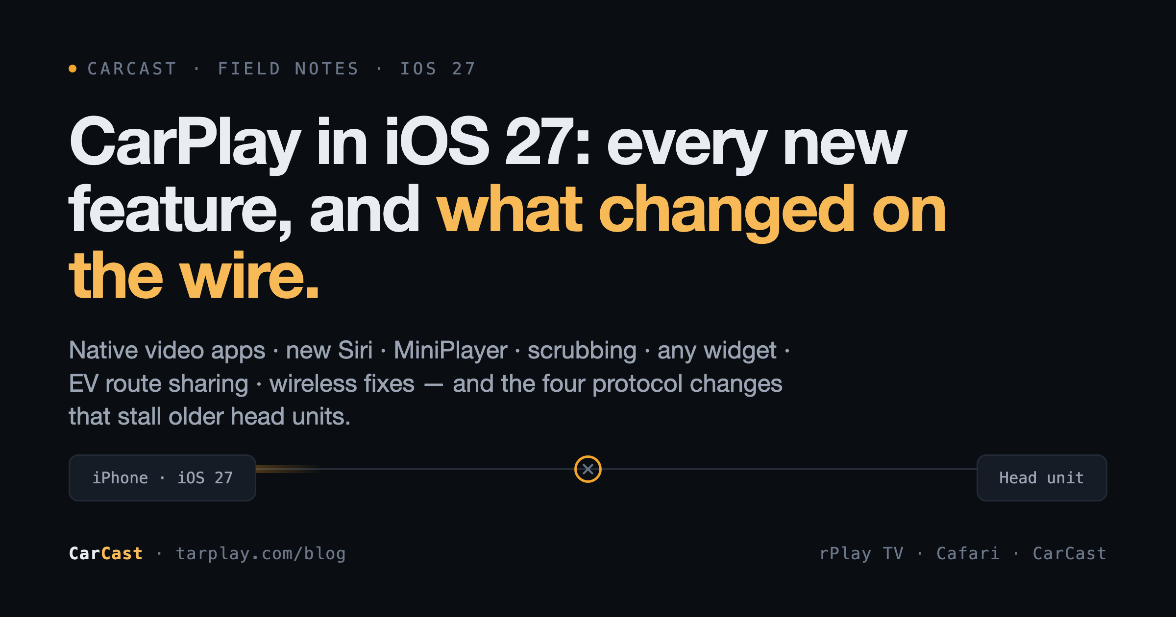 CarPlay in iOS 27 — CarCast field notes on every new feature and the protocol changes