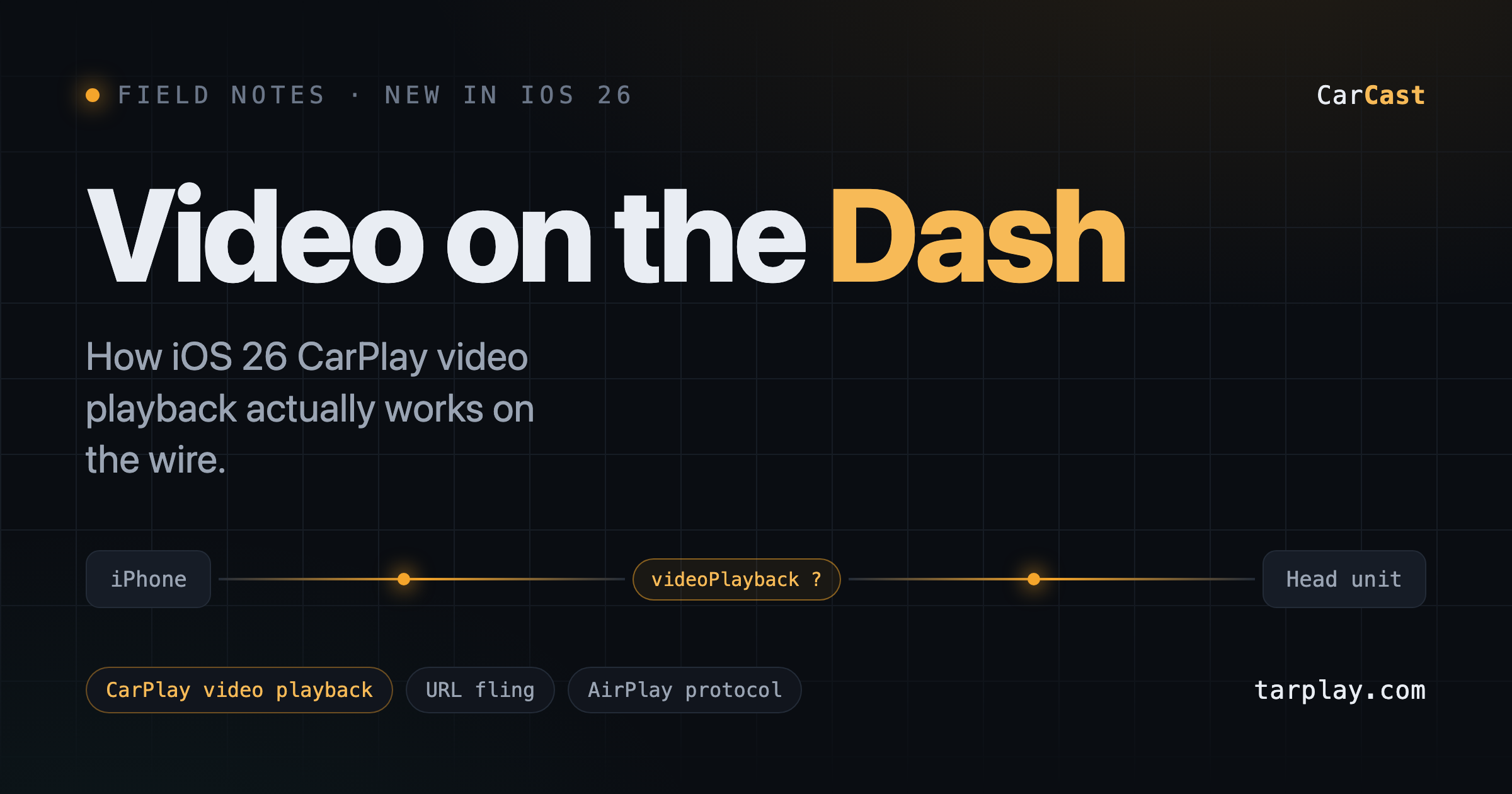 Video on the Dash — CarCast field notes on iOS 26 CarPlay video playback